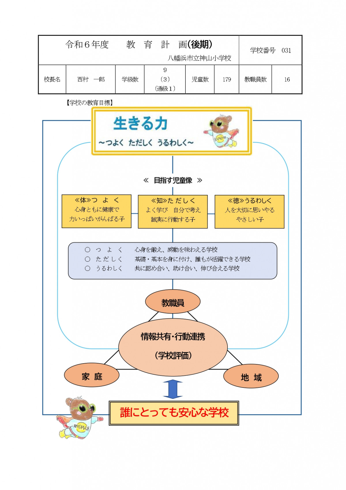 R6後期教育計画【神山小】_page-0001