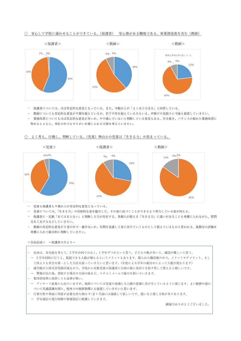 R６学校評価アンケート結果と考察（カラー）_page-0005