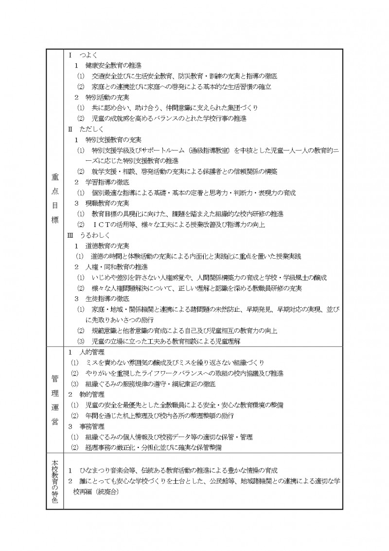 R7教育計画【神山小】_page-0002