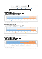 R７前期学校評価アンケート結果と考察.pdfの1ページ目のサムネイル