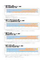 R７前期学校評価アンケート結果と考察.pdfの2ページ目のサムネイル