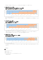 R７前期学校評価アンケート結果と考察.pdfの3ページ目のサムネイル