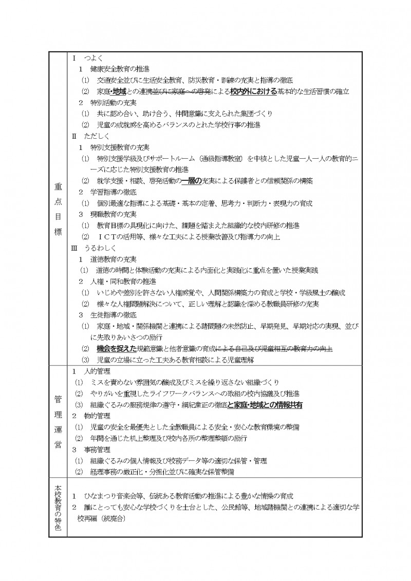 R7教育計画（後期）【神山小】_page-0002