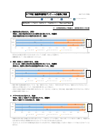 R７後期学校評価アンケート結果と考察.pdfの1ページ目のサムネイル