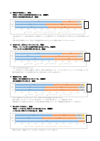 R７後期学校評価アンケート結果と考察.pdfの2ページ目のサムネイル