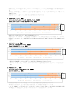 R７後期学校評価アンケート結果と考察.pdfの3ページ目のサムネイル